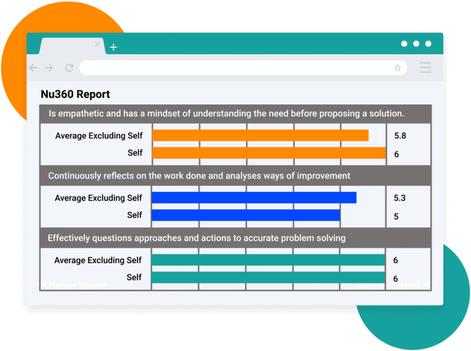 Nu360 simple reports image